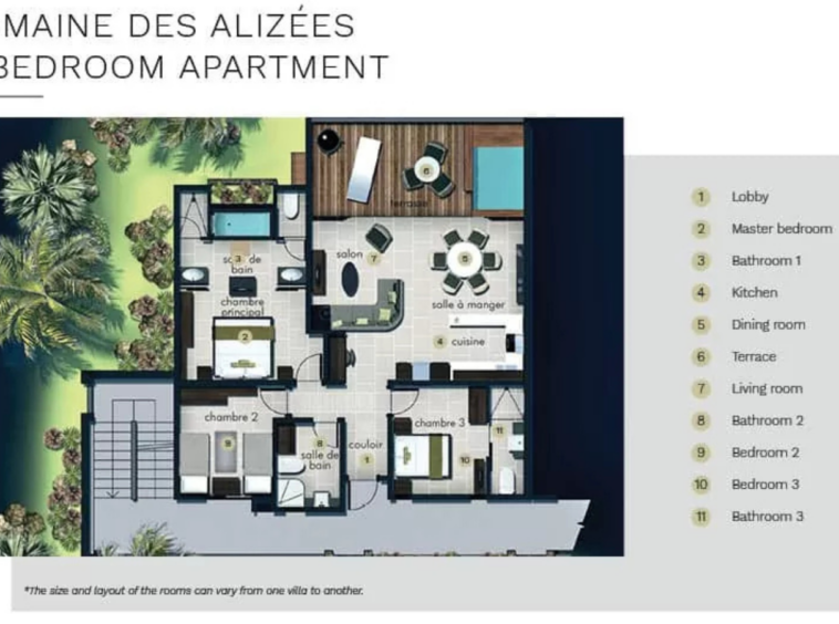 Appartements à vendre Grand Baie île Maurice