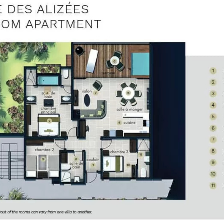 Appartements à vendre Grand Baie île Maurice