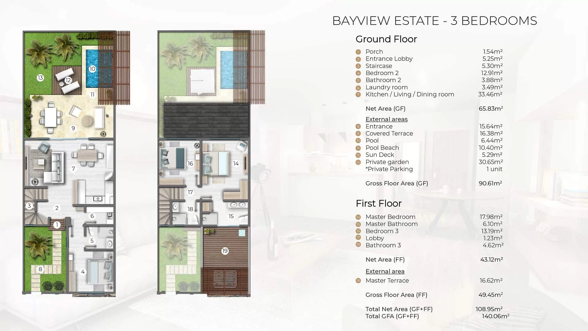 BAYVIEW-ESTATE_3-BEDROOMS_ENG